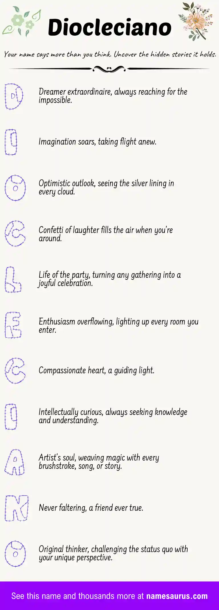 Acrostic poem about Diocleciano.