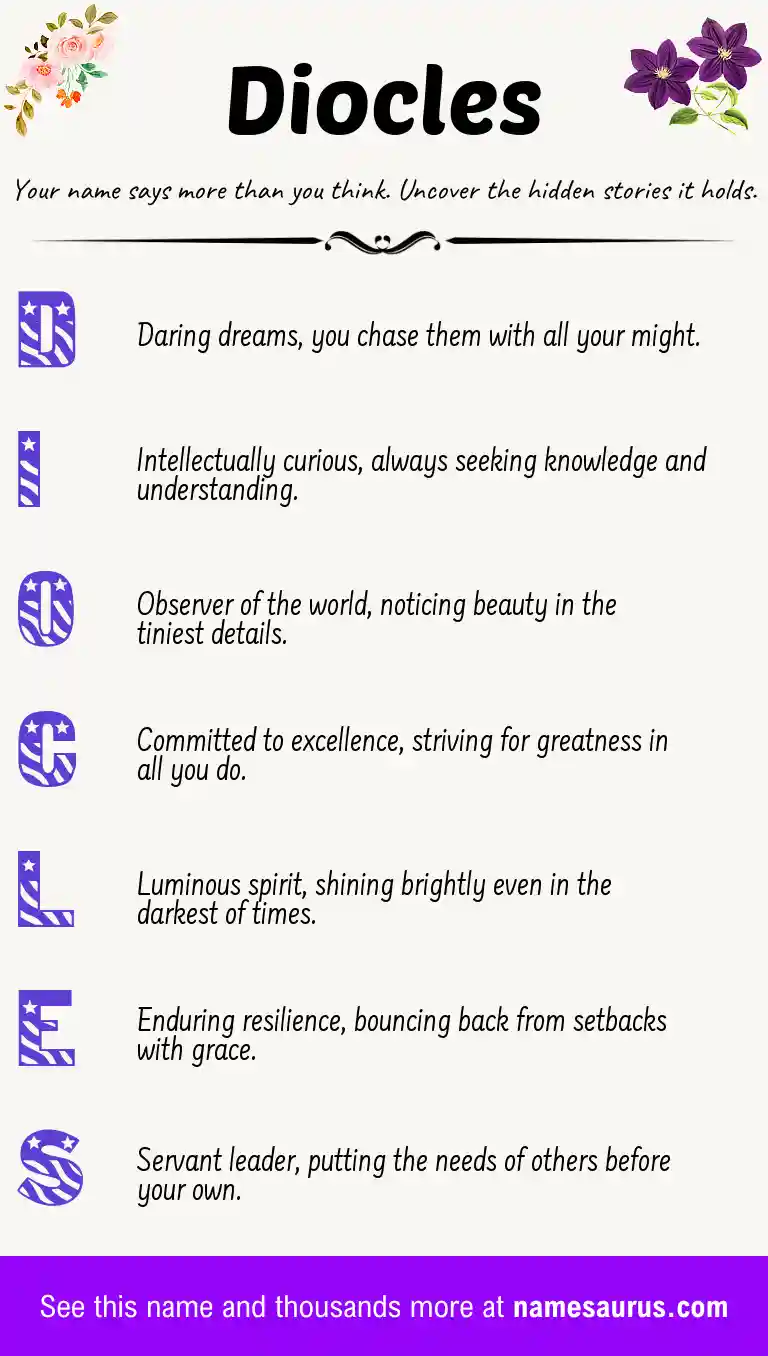 Acrostic poem about Diocles.