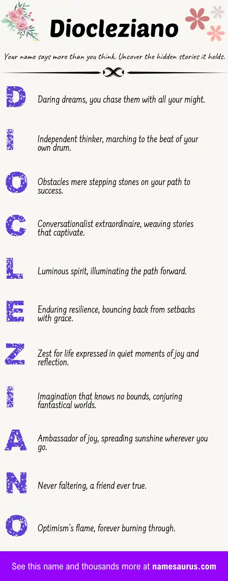 Acrostic poem about Diocleziano.