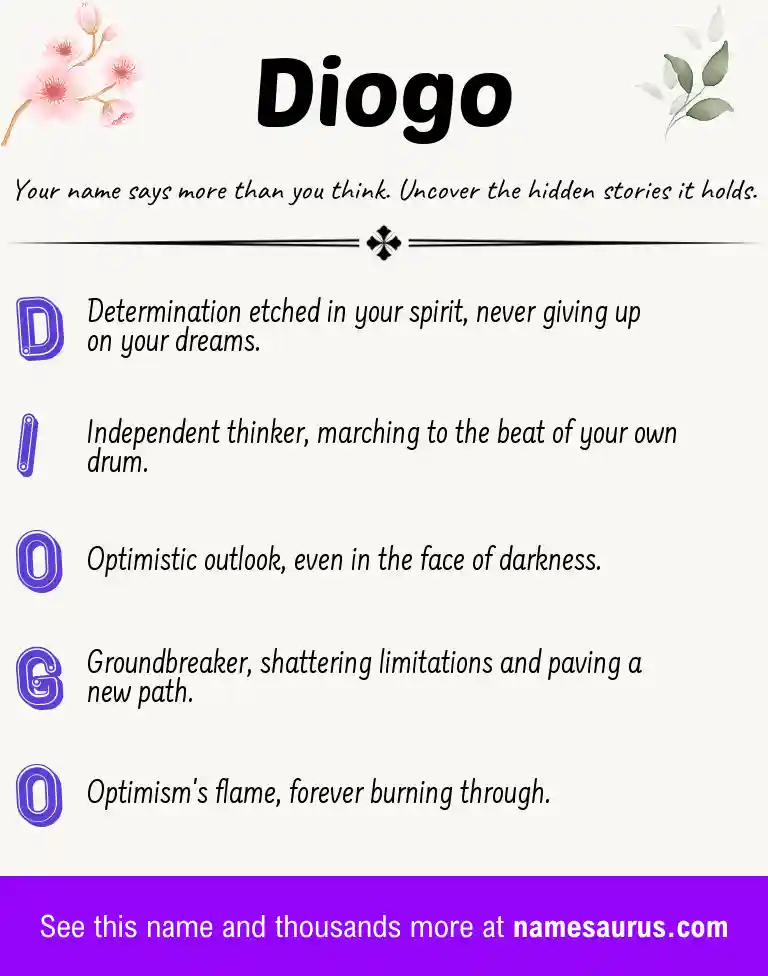 Acrostic poem about Diogo.