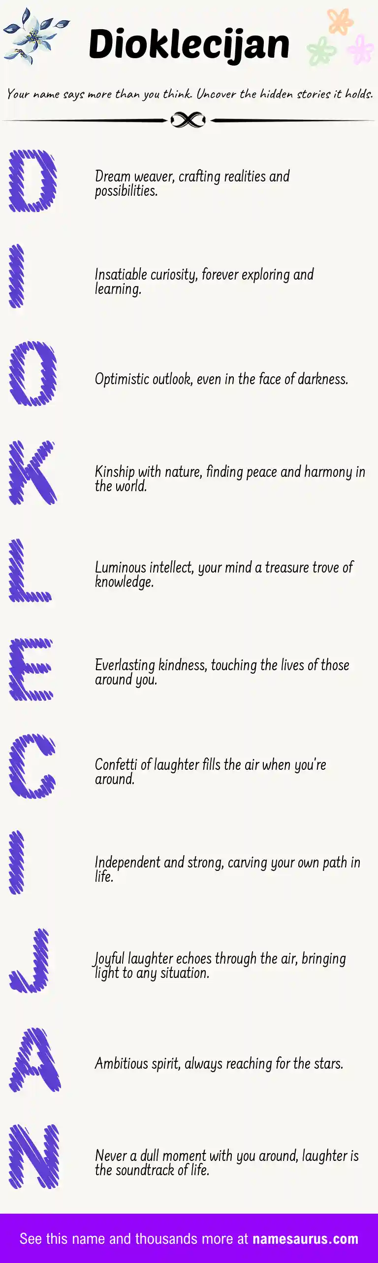 Acrostic poem about Dioklecijan.