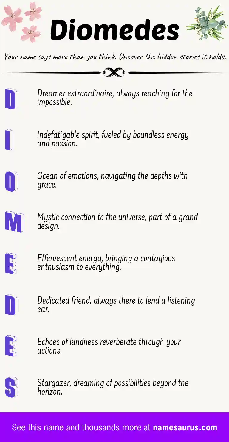Acrostic poem about Diomedes.