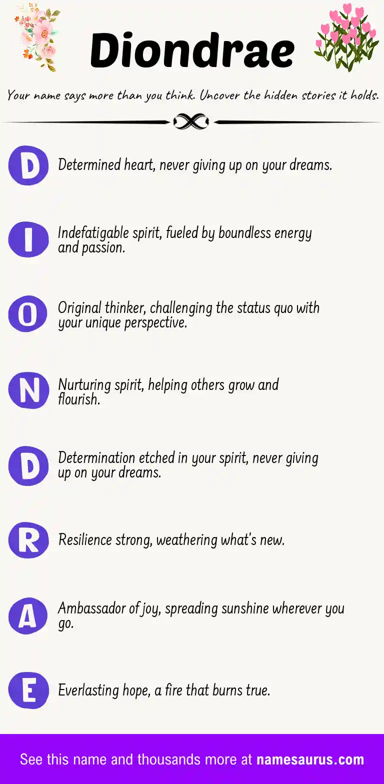 Acrostic poem about Diondrae.
