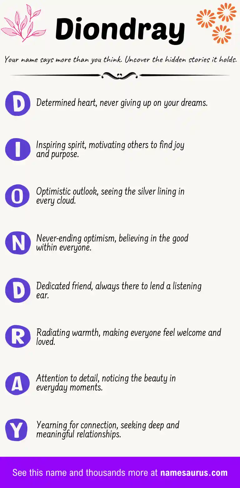Acrostic poem about Diondray.
