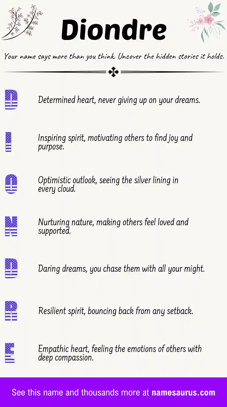 Acrostic poem about Diondre.