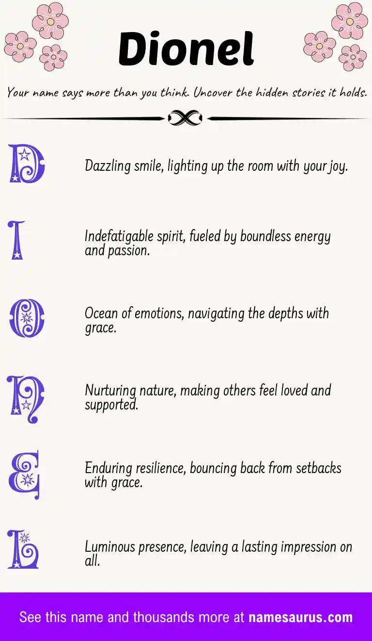 Acrostic poem about Dionel.