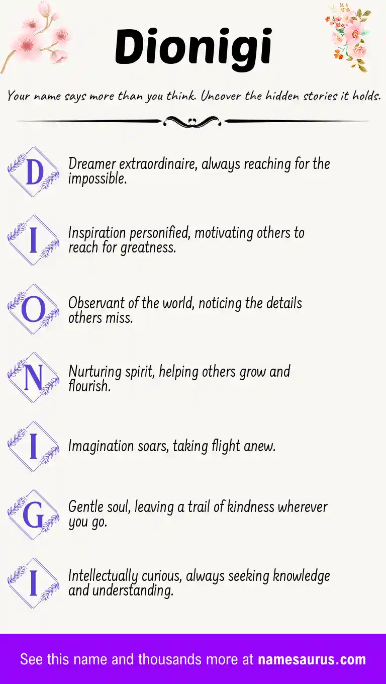 Acrostic poem about Dionigi.