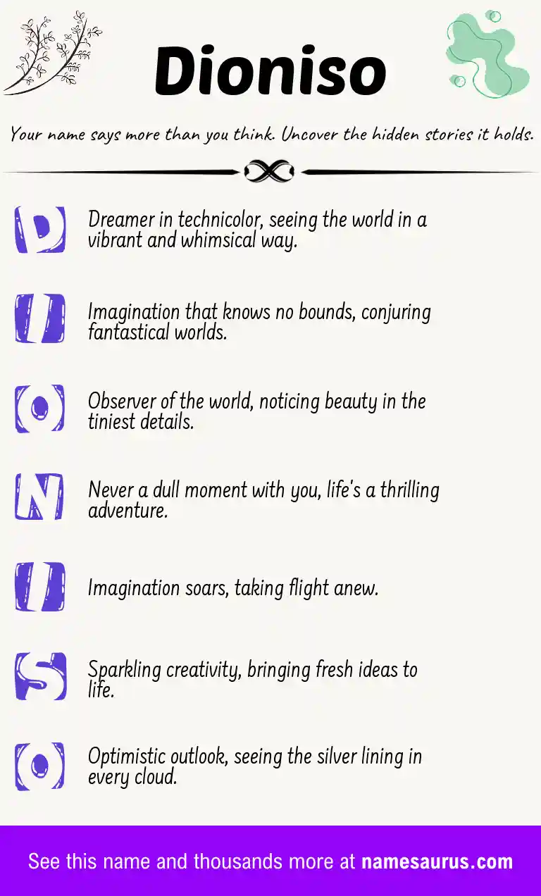 Acrostic poem about Dioniso.