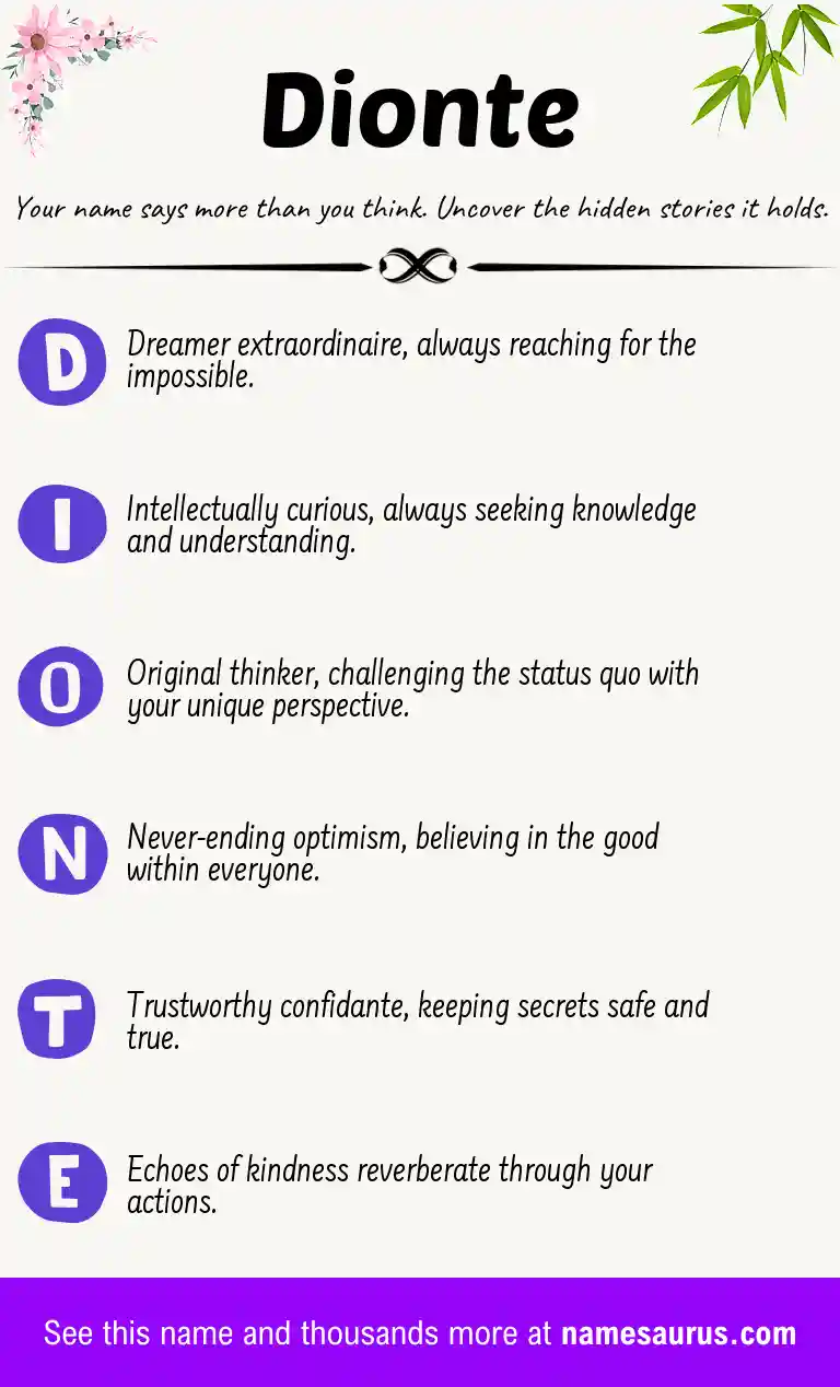 Acrostic poem about Dionte.