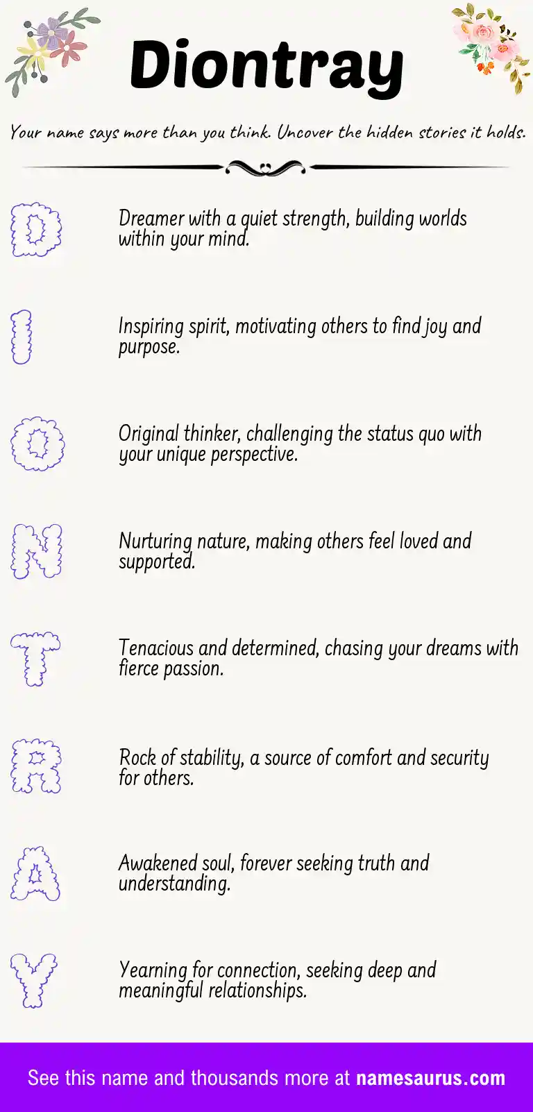 Acrostic poem about Diontray.