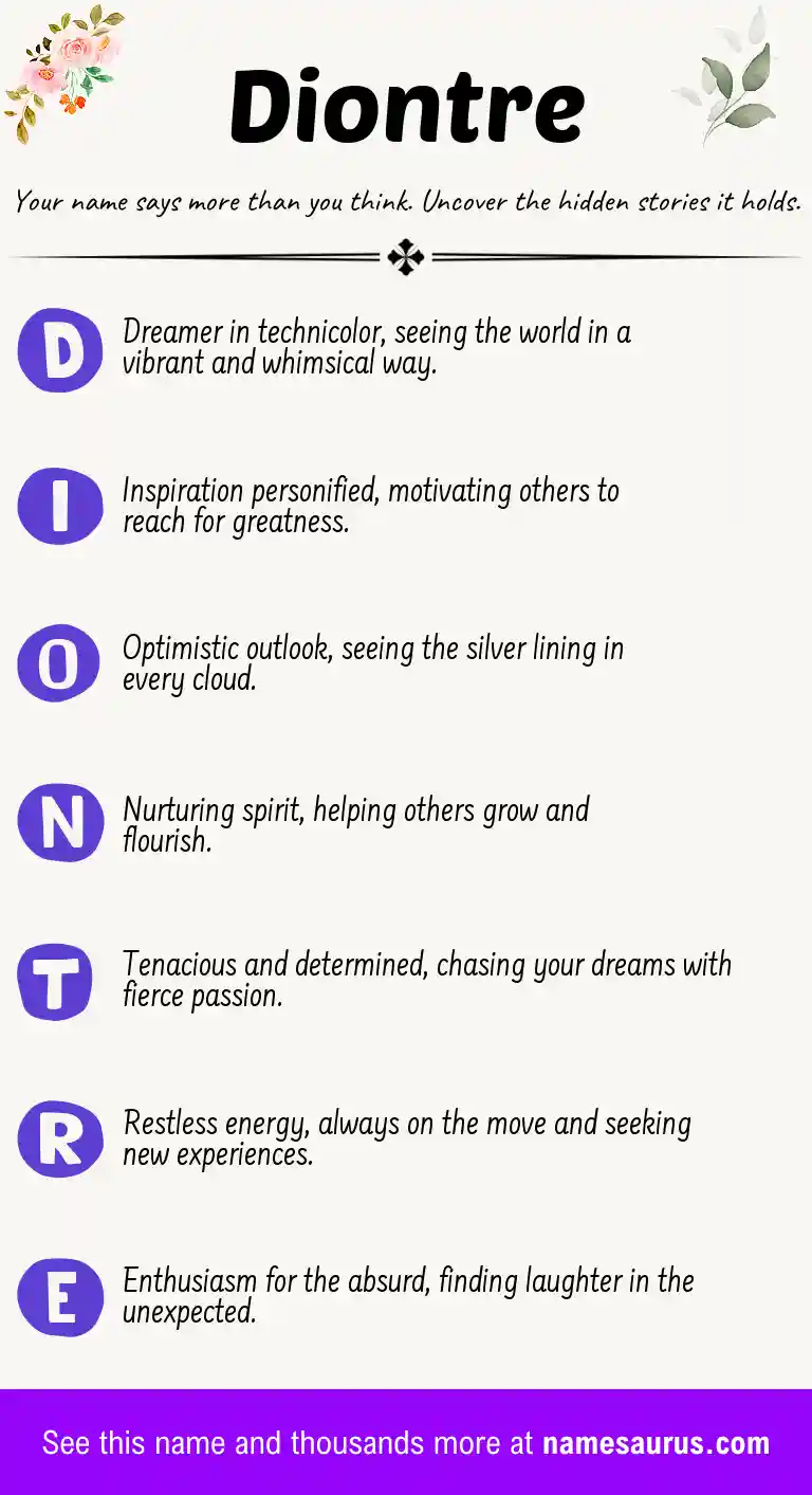Acrostic poem about Diontre.