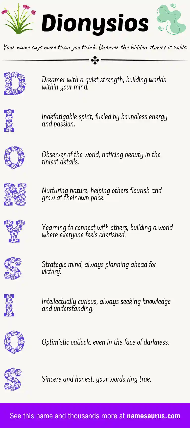 Acrostic poem about Dionysios.