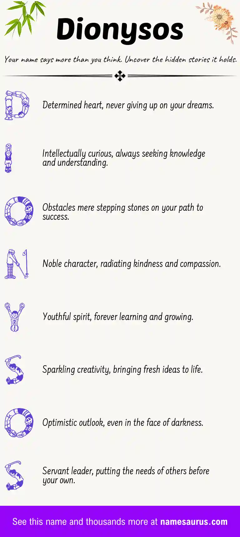 Acrostic poem about Dionysos.