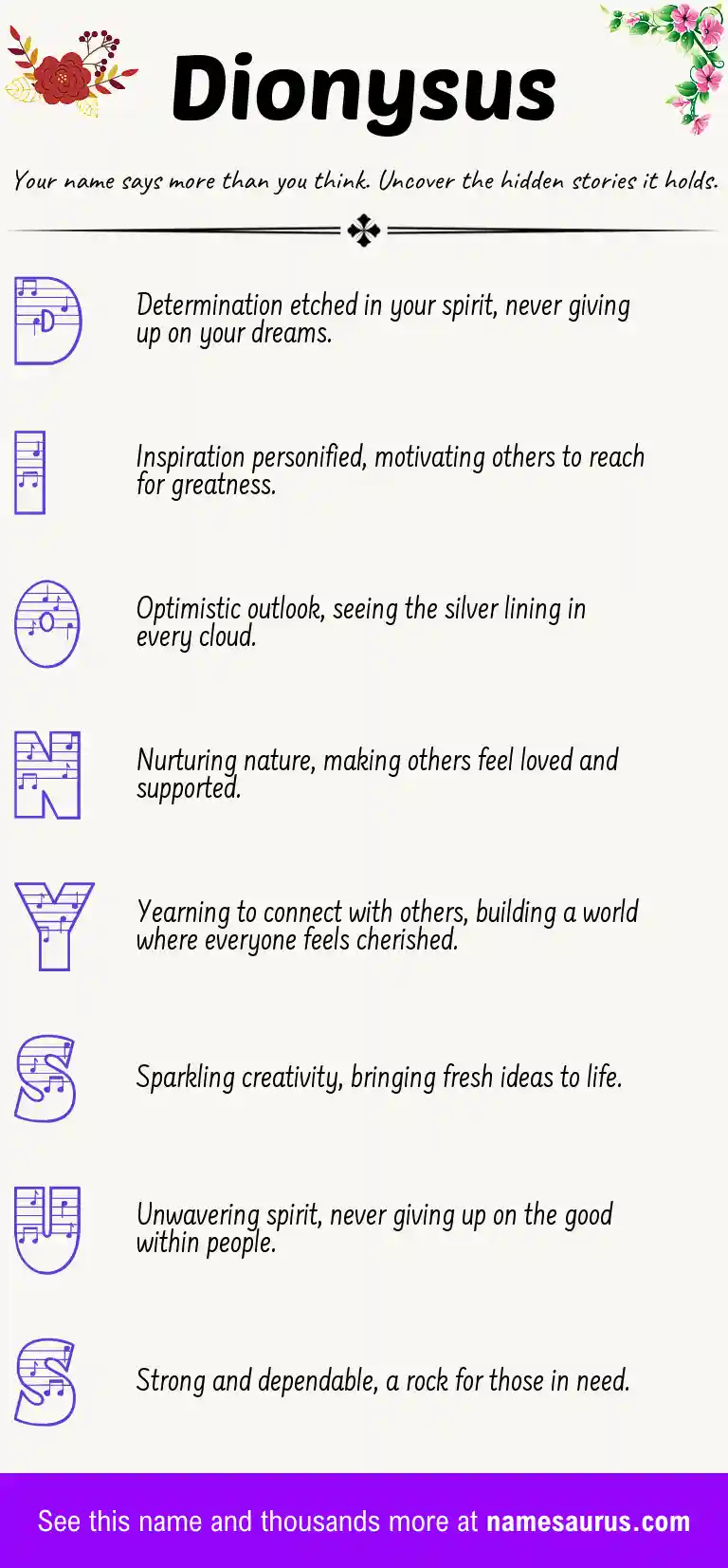 Acrostic poem about Dionysus.