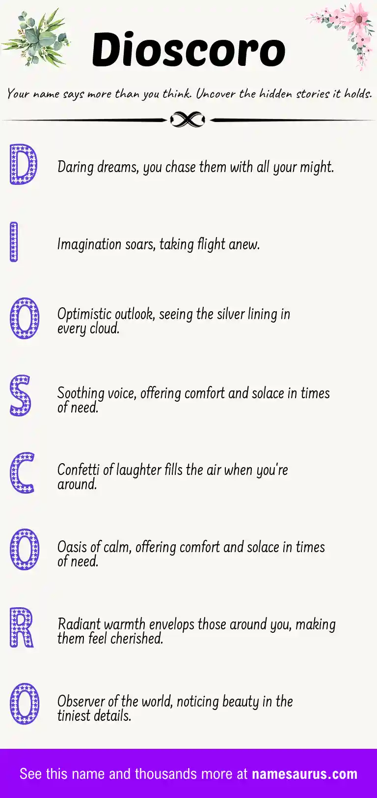 Acrostic poem about Dioscoro.