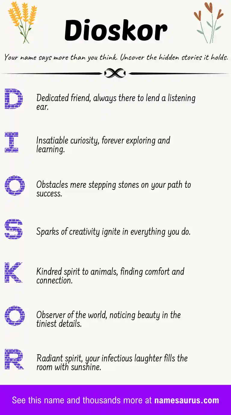 Acrostic poem about Dioskor.