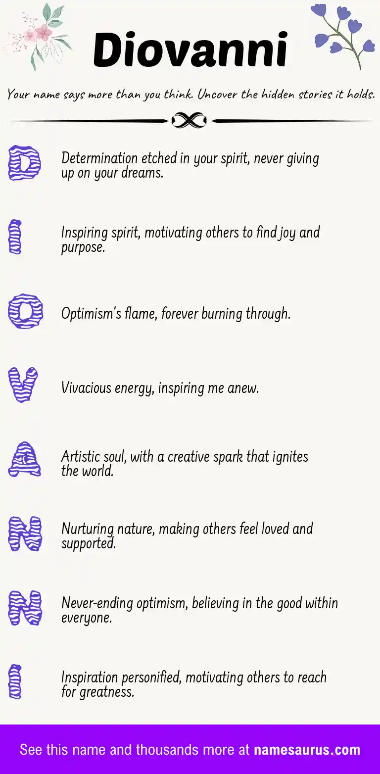Acrostic poem about Diovanni.