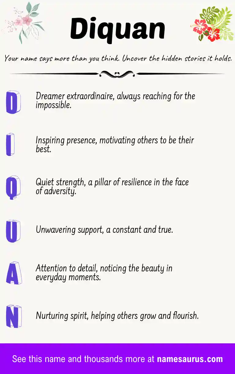 Acrostic poem about Diquan.