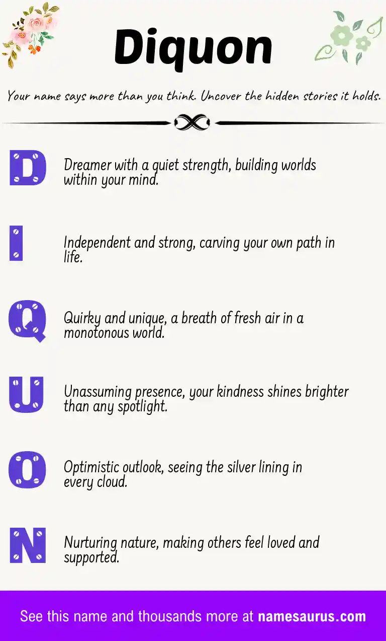 Acrostic poem about Diquon.