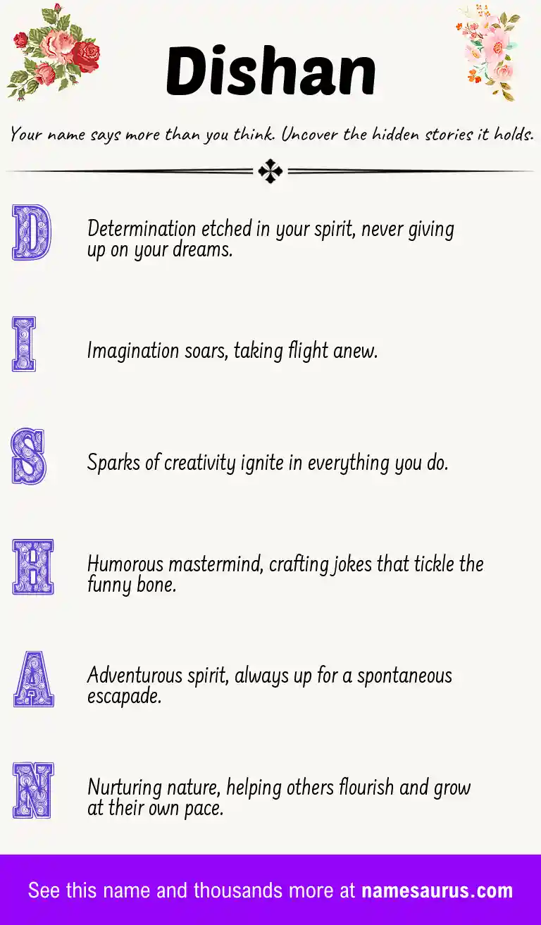 Acrostic poem about Dishan.