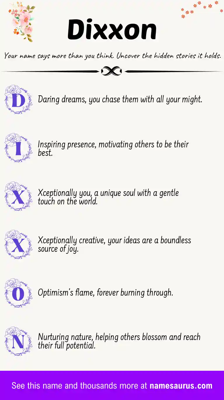 Acrostic poem about Dixxon.