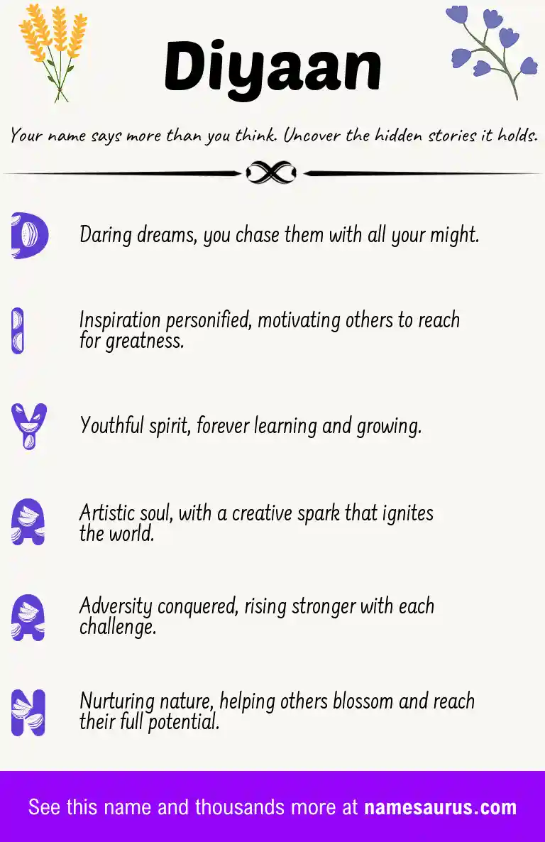 Acrostic poem about Diyaan.