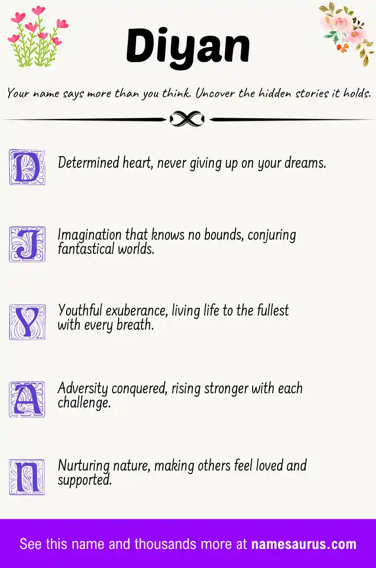 Acrostic poem about Diyan.