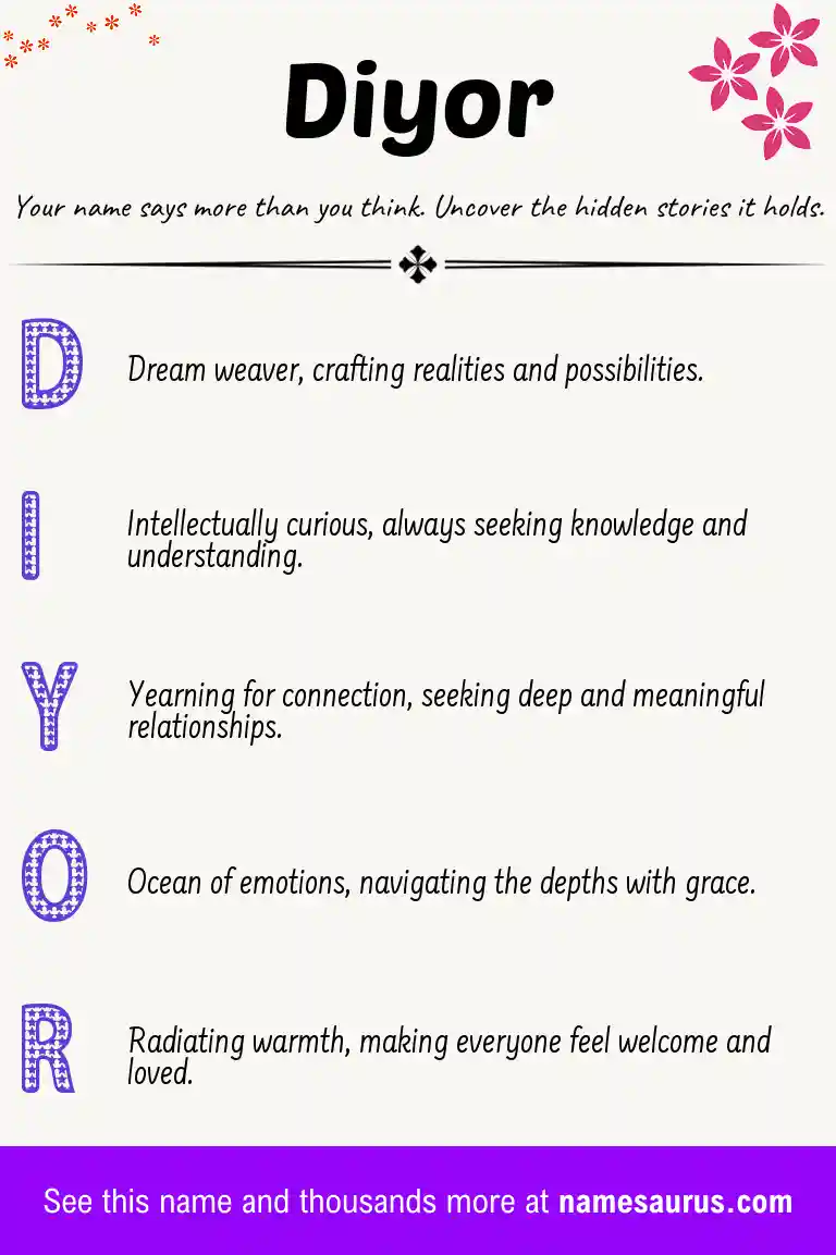 Acrostic poem about Diyor.