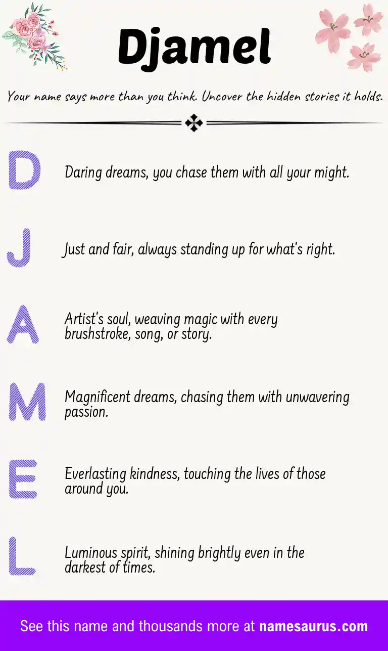 Acrostic poem about Djamel.