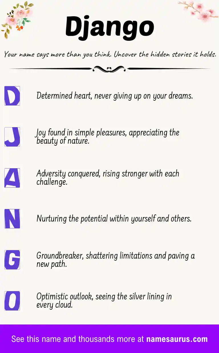 Acrostic poem about Django.
