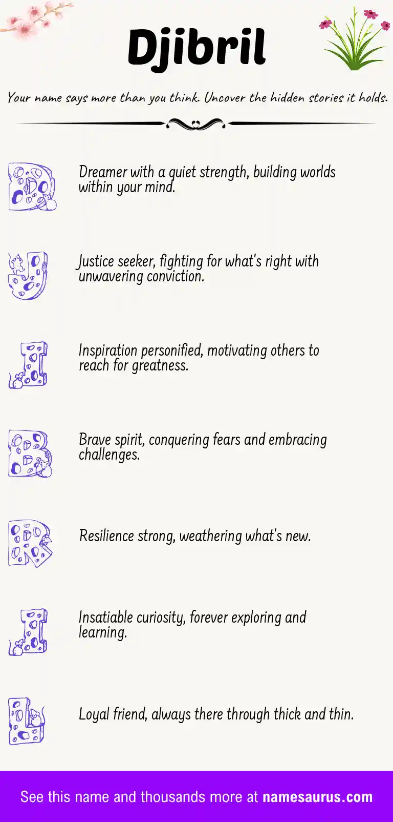Acrostic poem about Djibril.