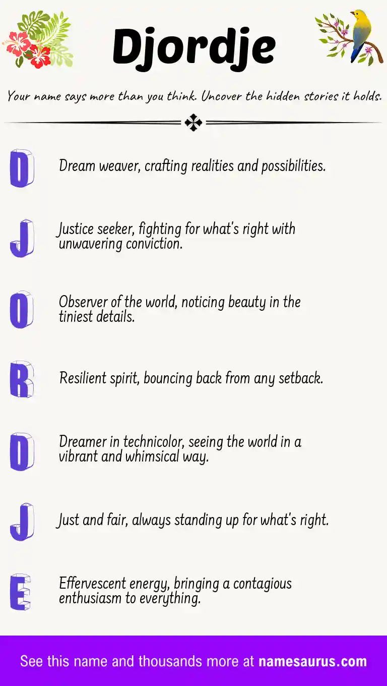 Acrostic poem about Djordje.