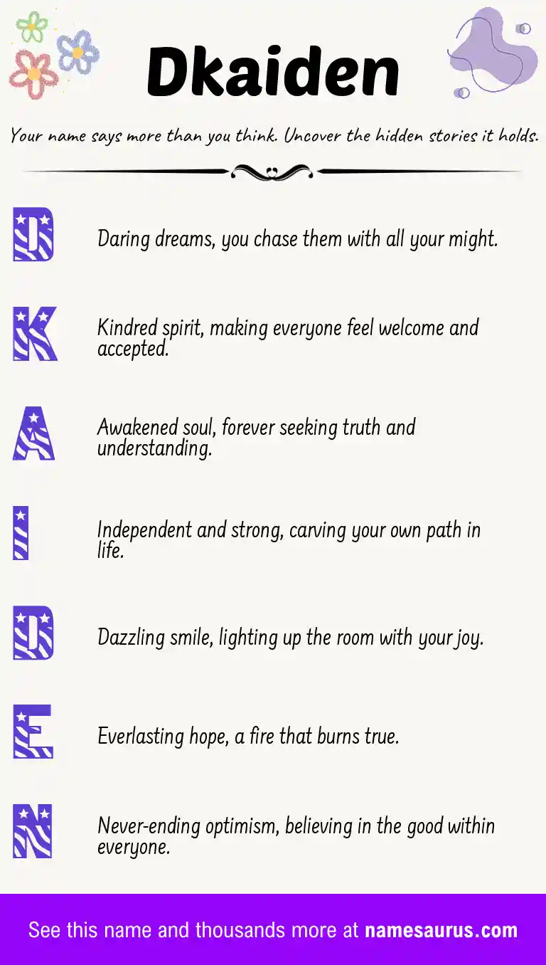 Acrostic poem about Dkaiden.
