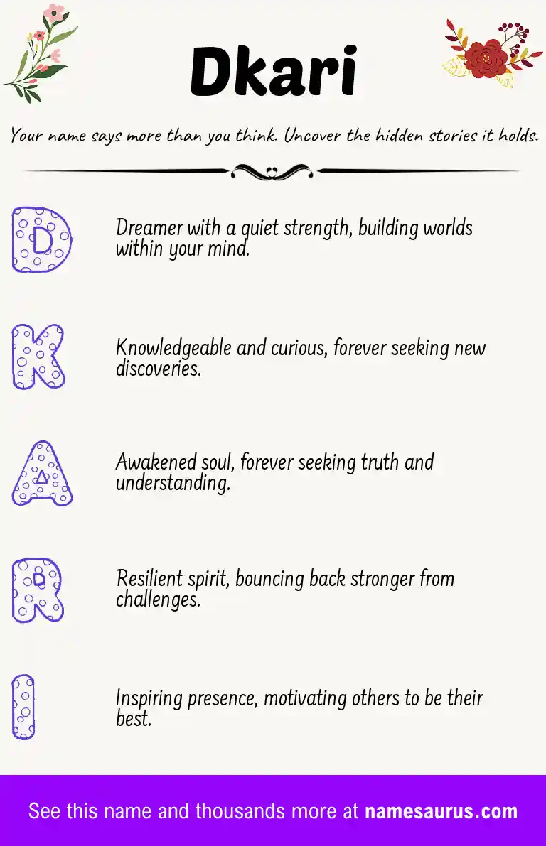Acrostic poem about Dkari.