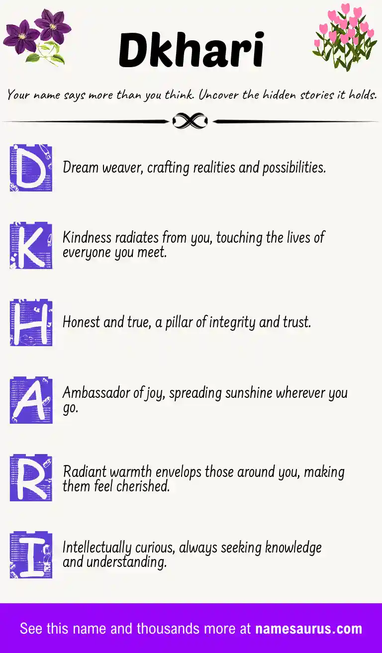 Acrostic poem about Dkhari.