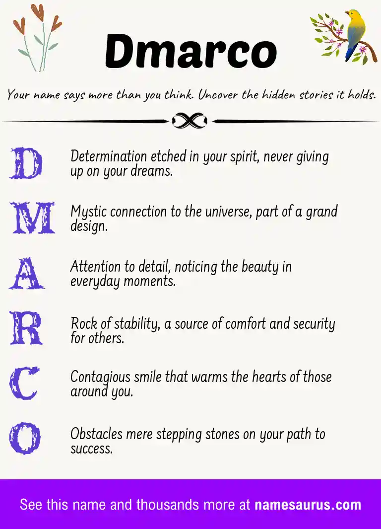 Acrostic poem about Dmarco.