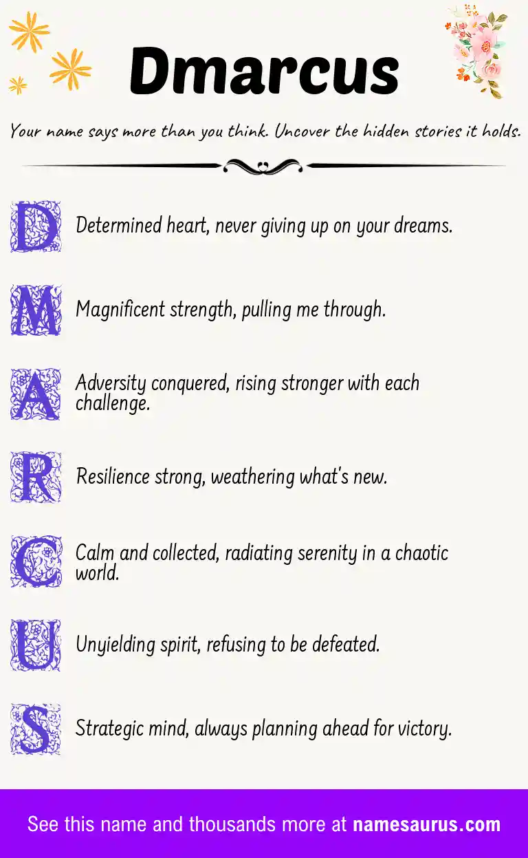 Acrostic poem about Dmarcus.