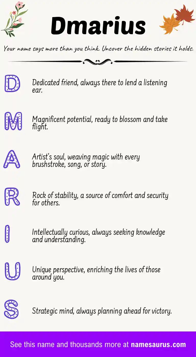 Acrostic poem about Dmarius.