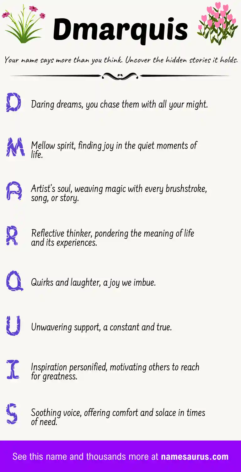 Acrostic poem about Dmarquis.