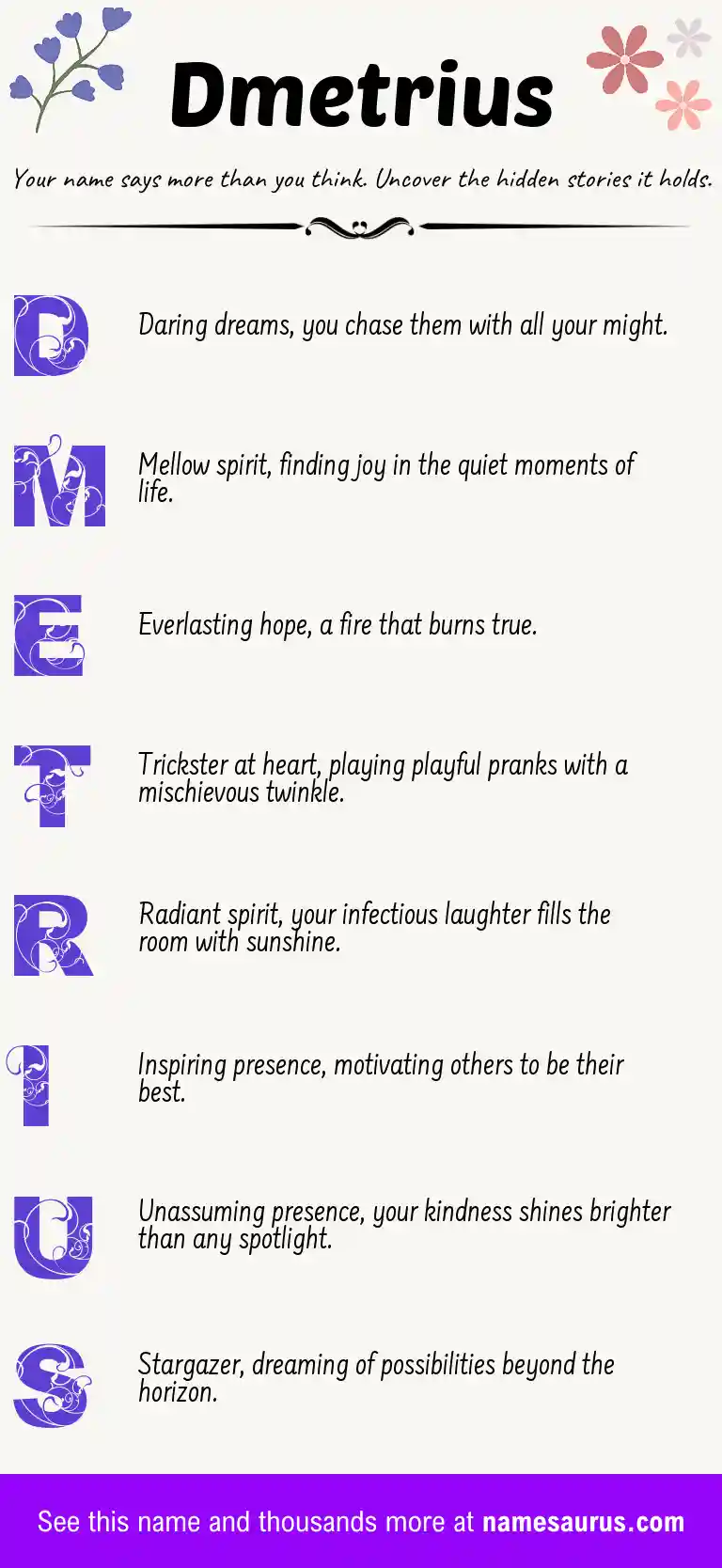 Acrostic poem about Dmetrius.