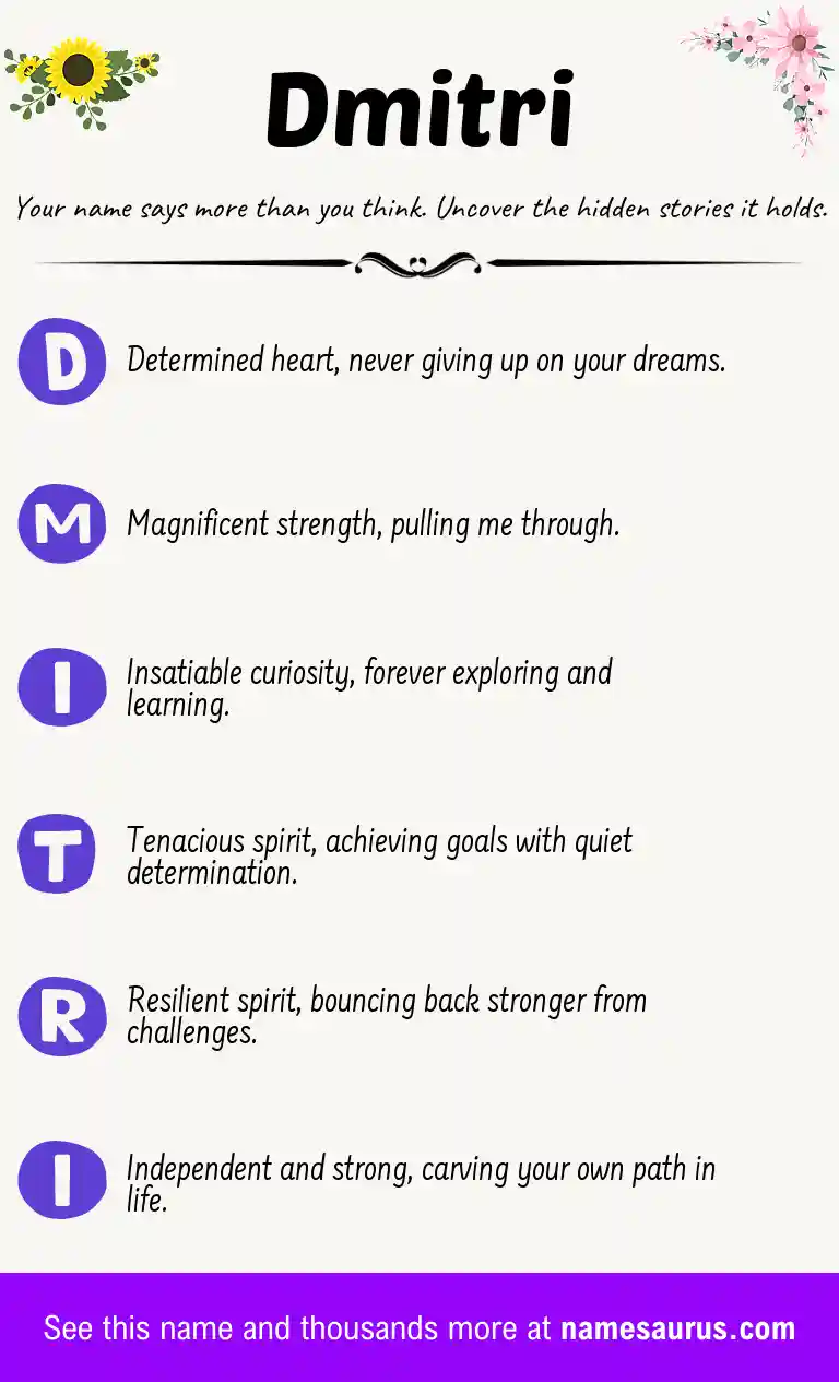 Acrostic poem about Dmitri.