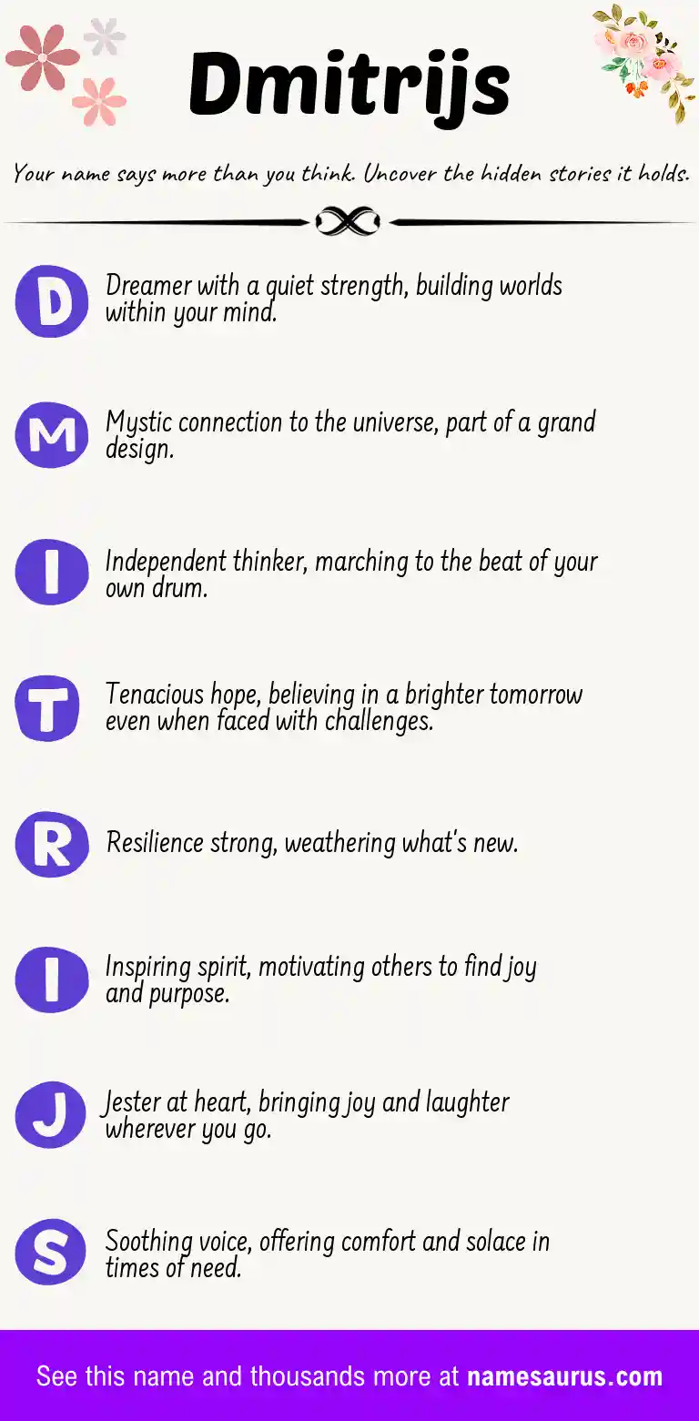 Acrostic poem about Dmitrijs.