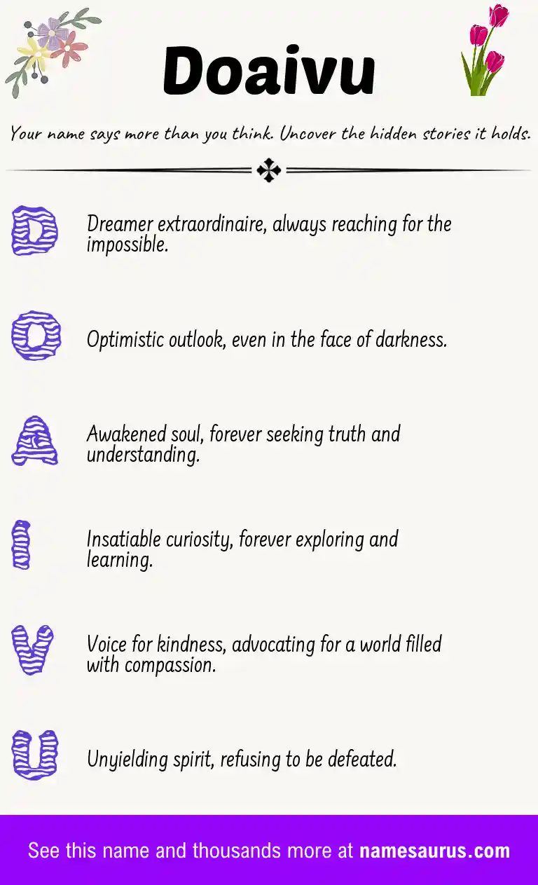 Acrostic poem about Doaivu.