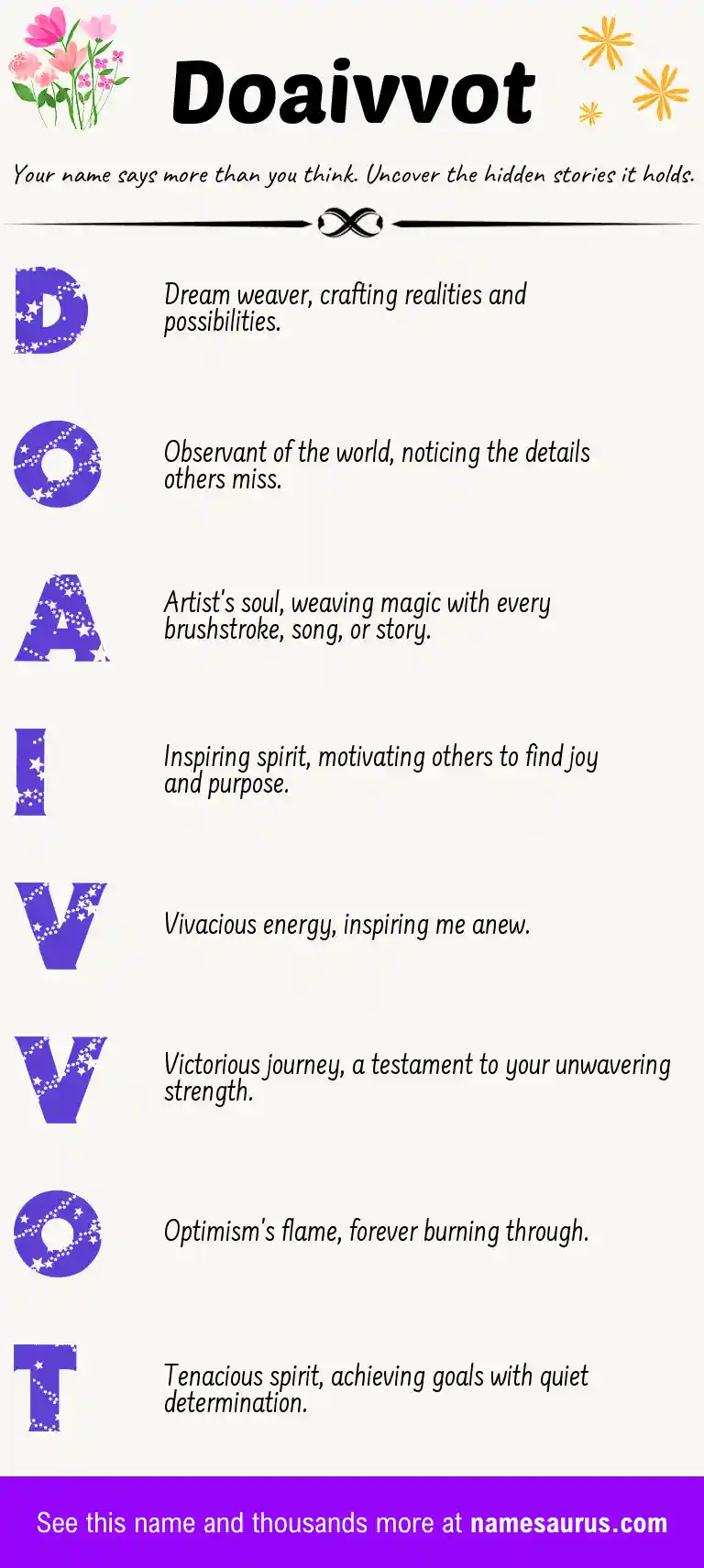 Acrostic poem about Doaivvot.