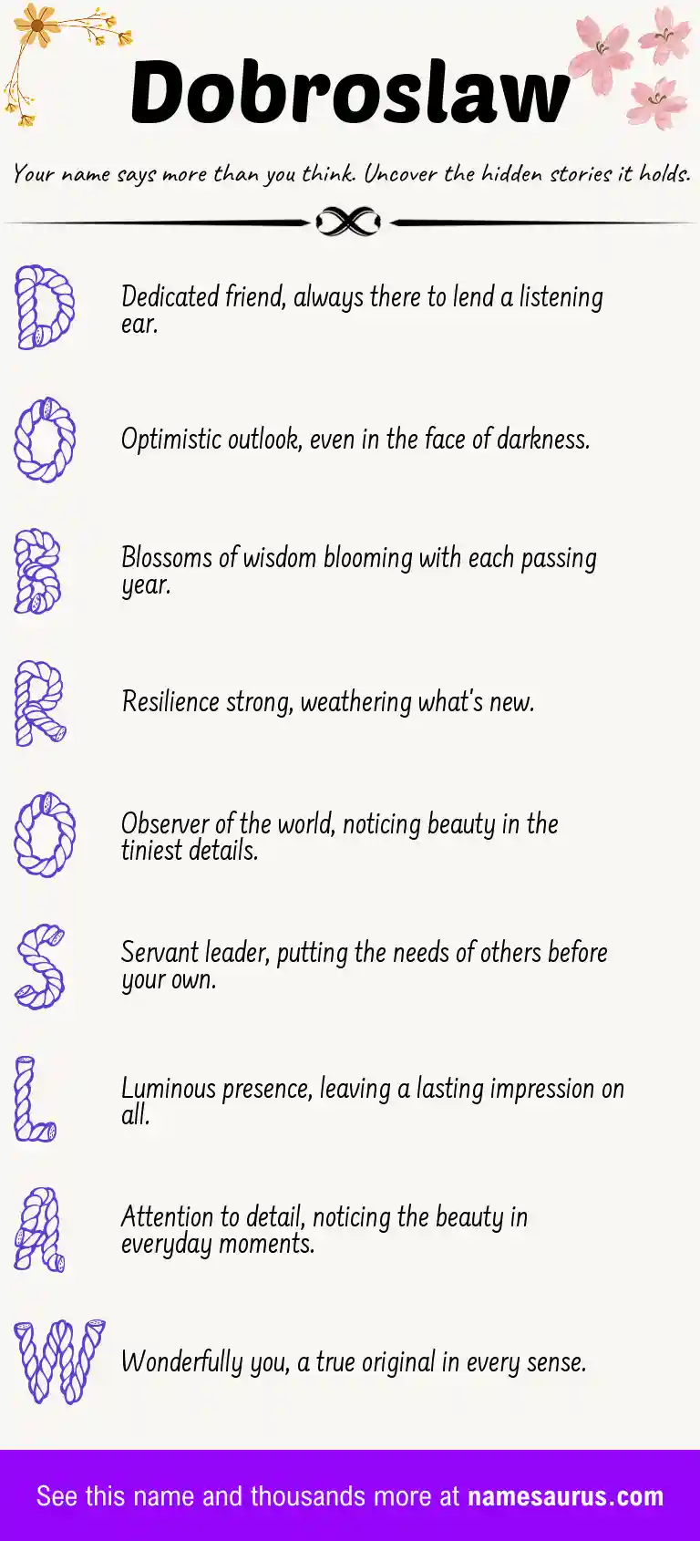 Acrostic poem about Dobroslaw.