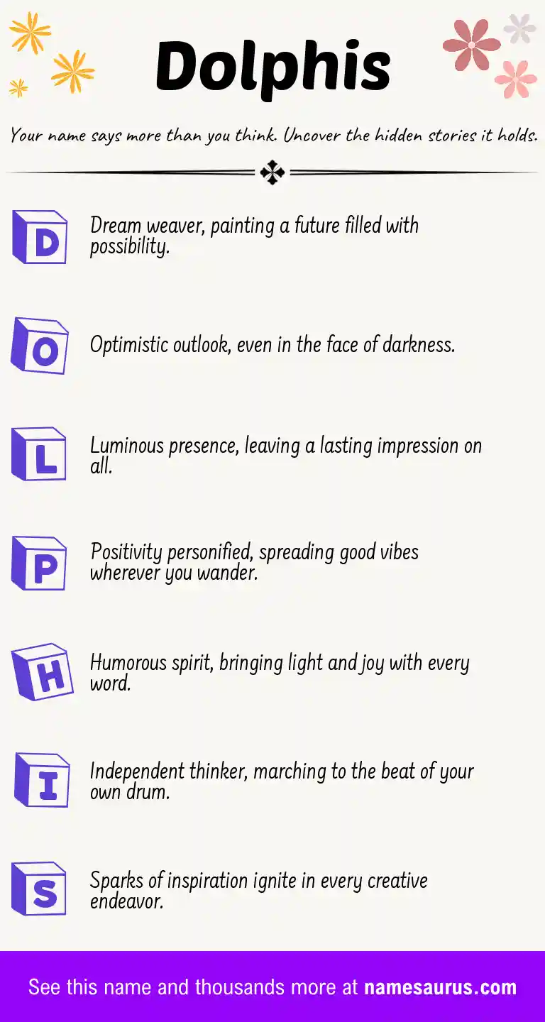 Acrostic poem about Dolphis.
