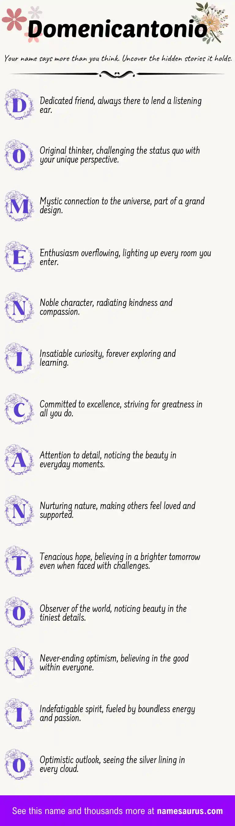 Acrostic poem about Domenicantonio.