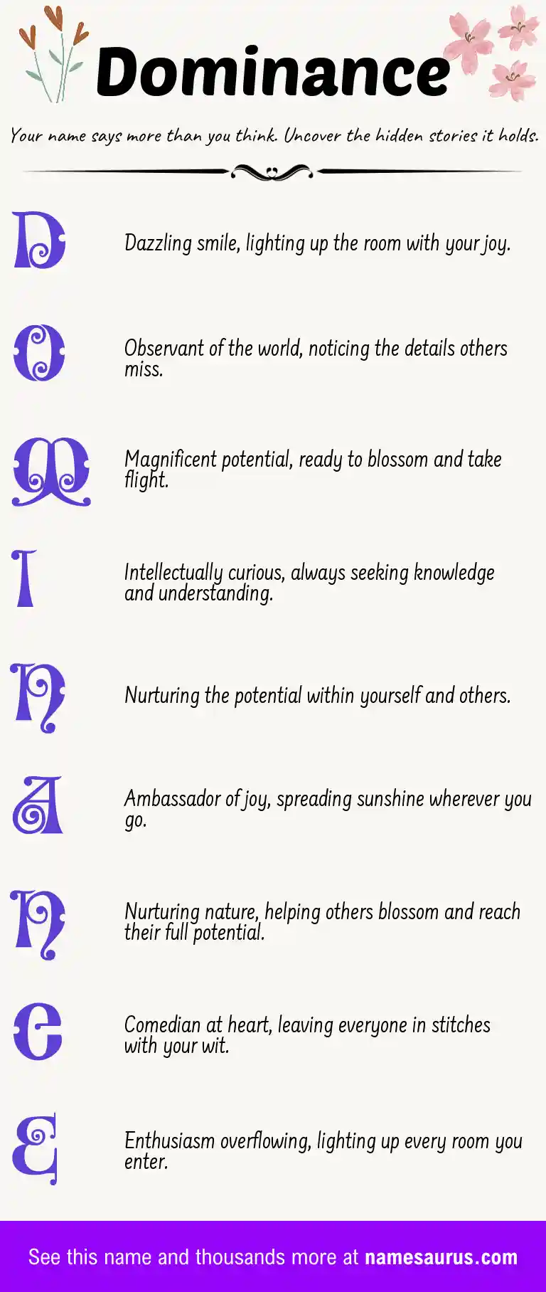 Acrostic poem about Dominance.