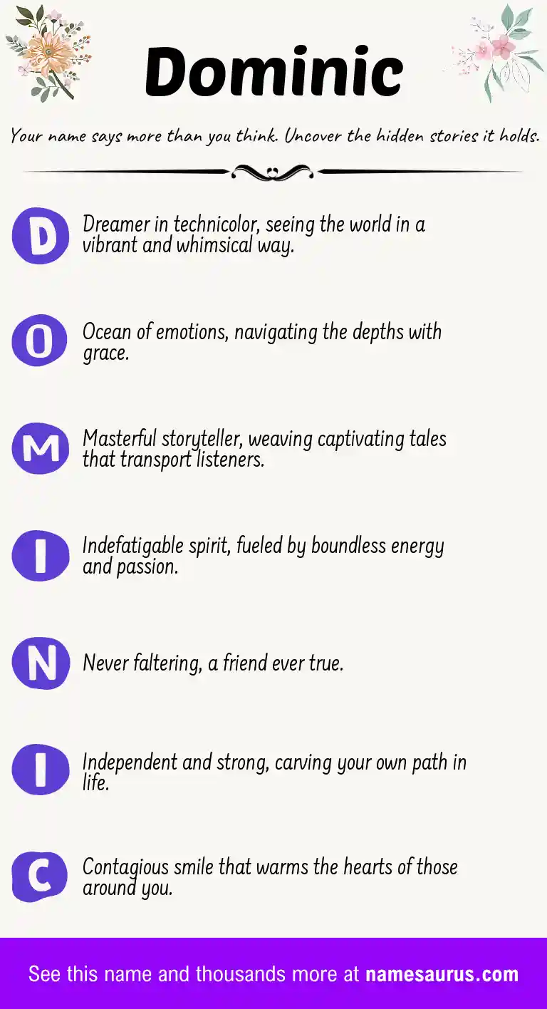 Acrostic poem about Dominic.