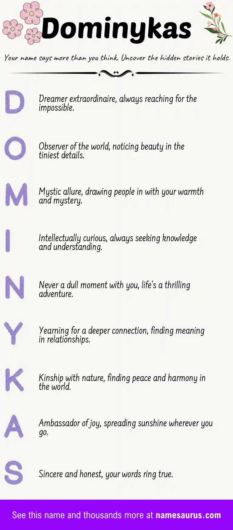 Acrostic poem about Dominykas.